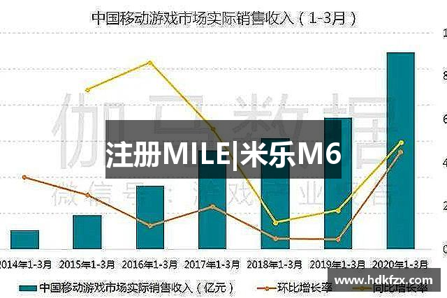 注册MILE|米乐M6